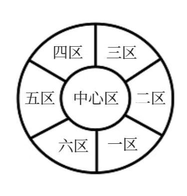 《她在异世界碾压权贵》
